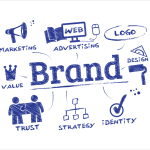 branding menggunakan seo