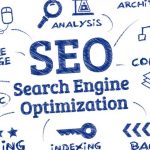 search engine optimization